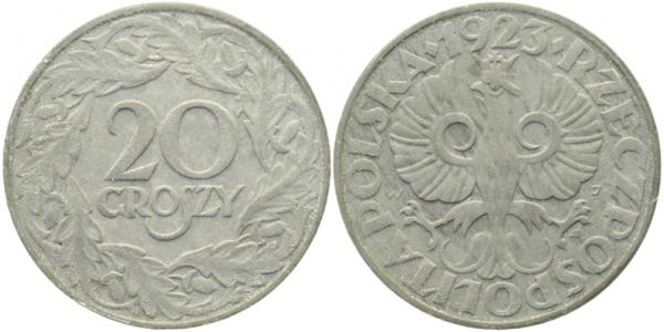20 Groszy 1923 JN 626 Generalgouvernement Polen