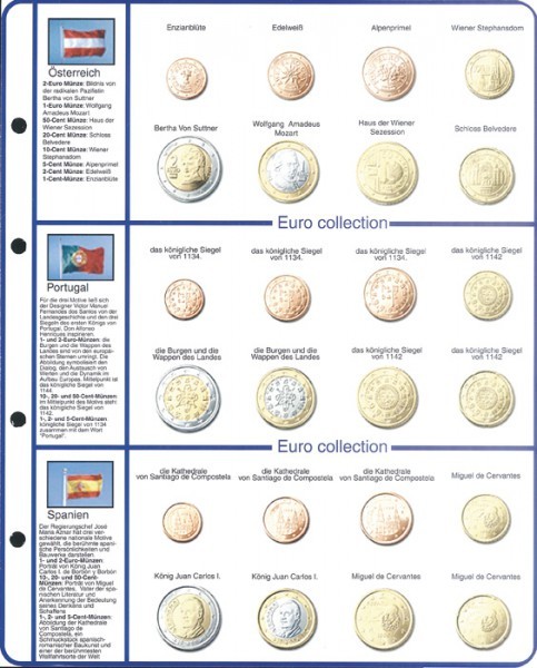 Vordruckblatt EURO COLLECTION: Kursmünzensätze Österreich / Portugal / Spanien